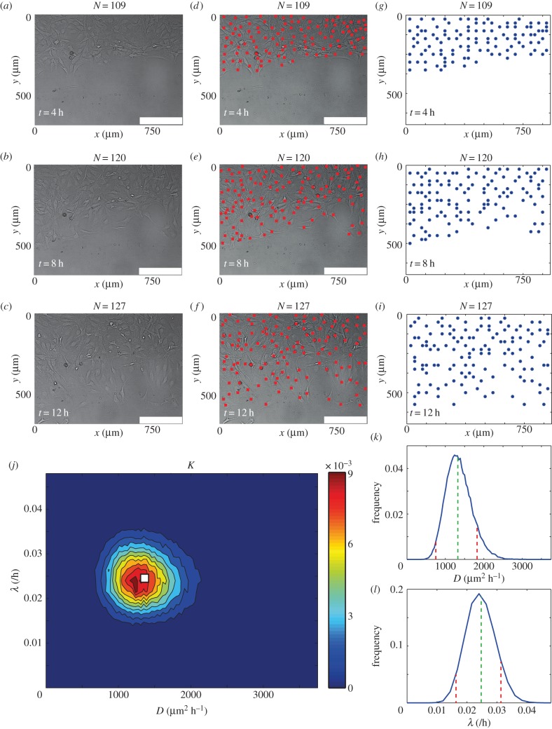 Figure 4.