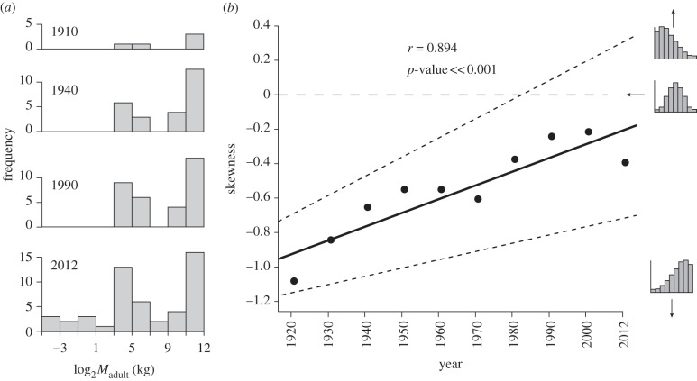 Figure 1.