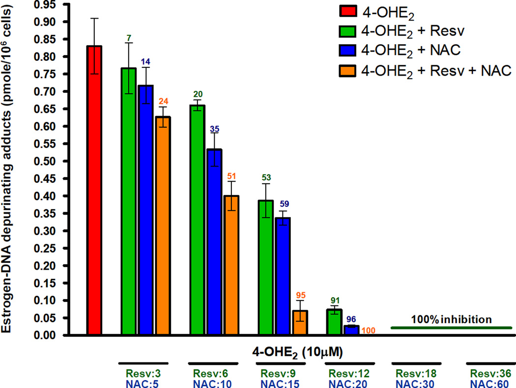 Figure 39