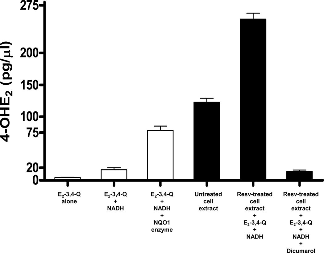 Figure 35