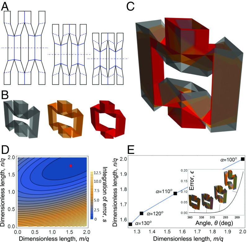 Fig. 2.