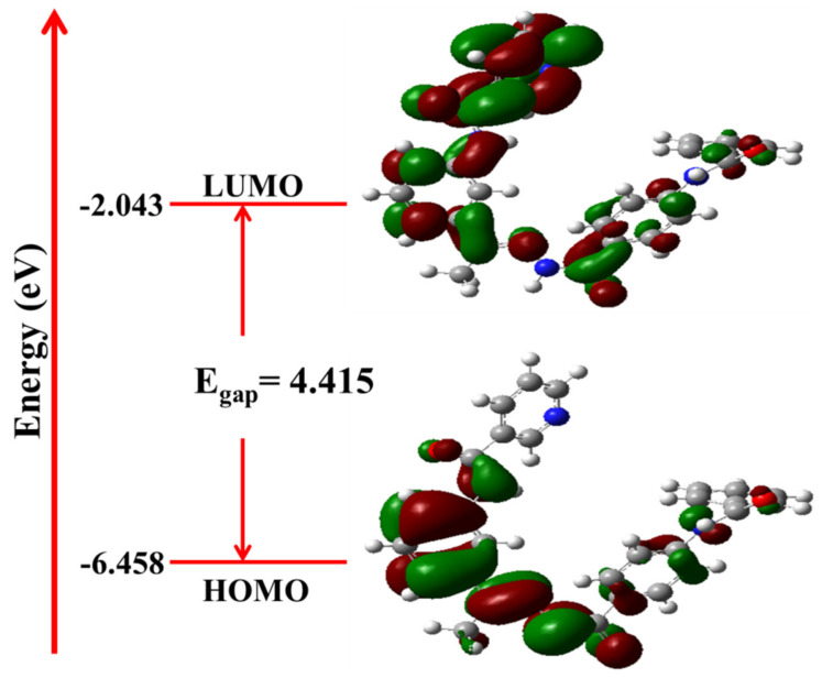 Figure 11