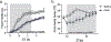 Extended Data Fig. 4