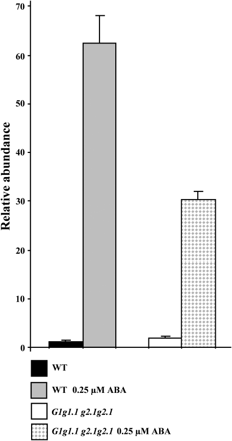 Fig. 6.