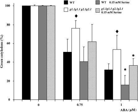 Fig. 8.