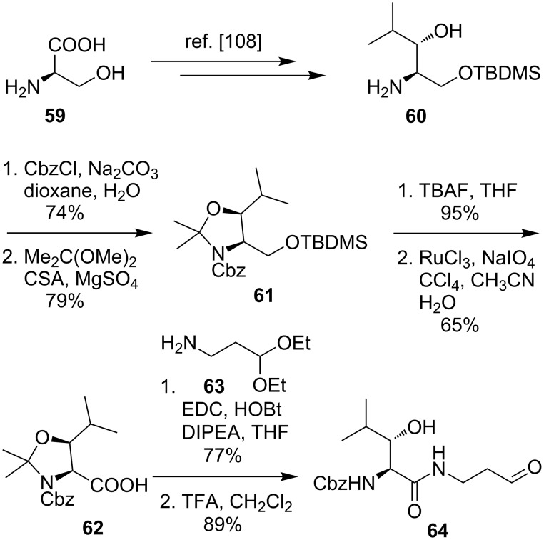 Scheme 8