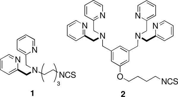 Chart 1