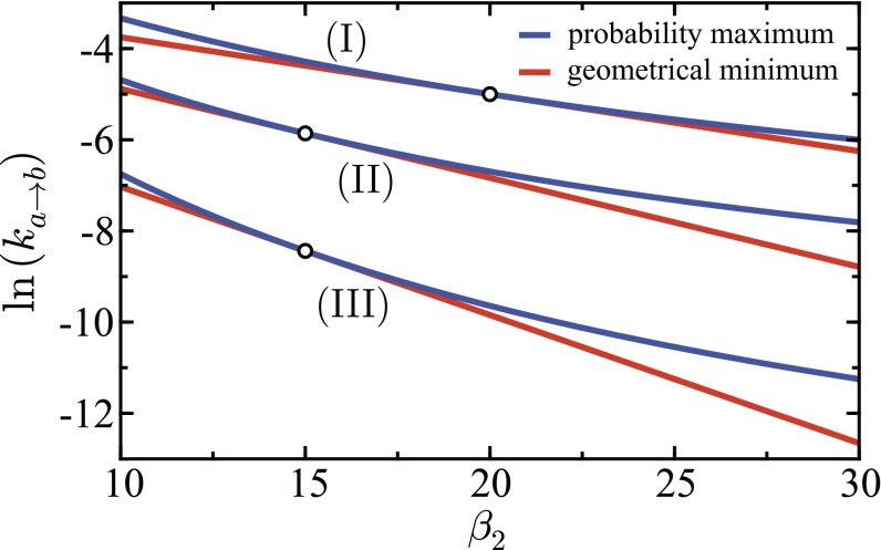 Fig. S1.