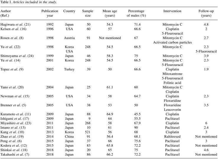 graphic file with name cdp-3-12-i0001.jpg