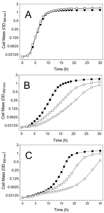 FIG. 6.