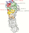 Figure 3.