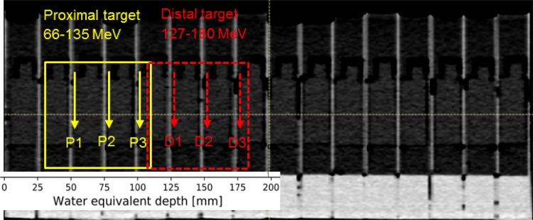 Fig. 3