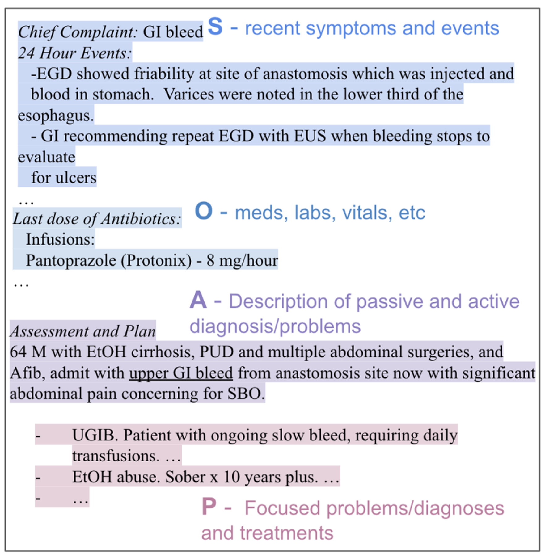 Figure 1: