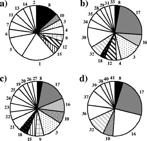 FIG. 5.