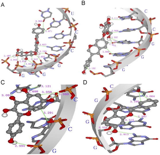 Figure 9