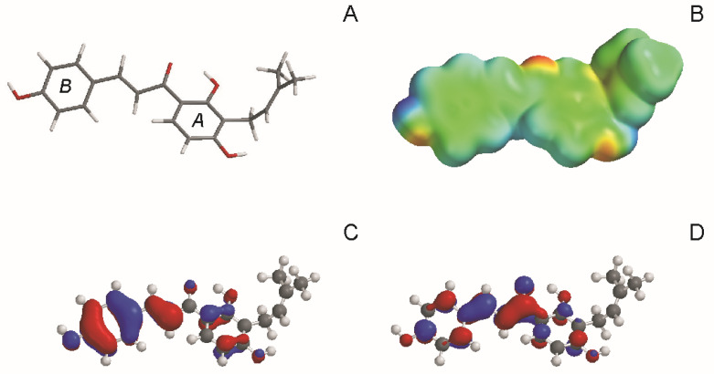 Figure 6