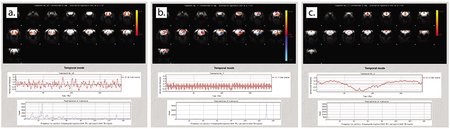 Figure 6: