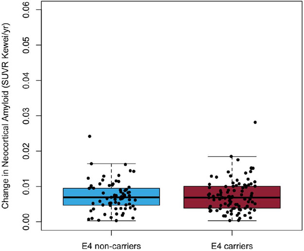 Figure 1D.