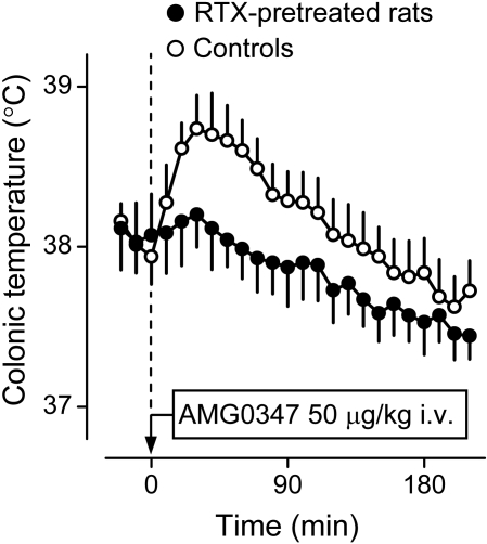 Fig. 9.