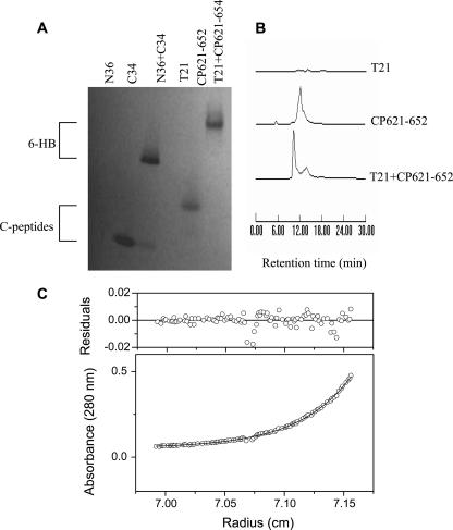 FIG. 4.