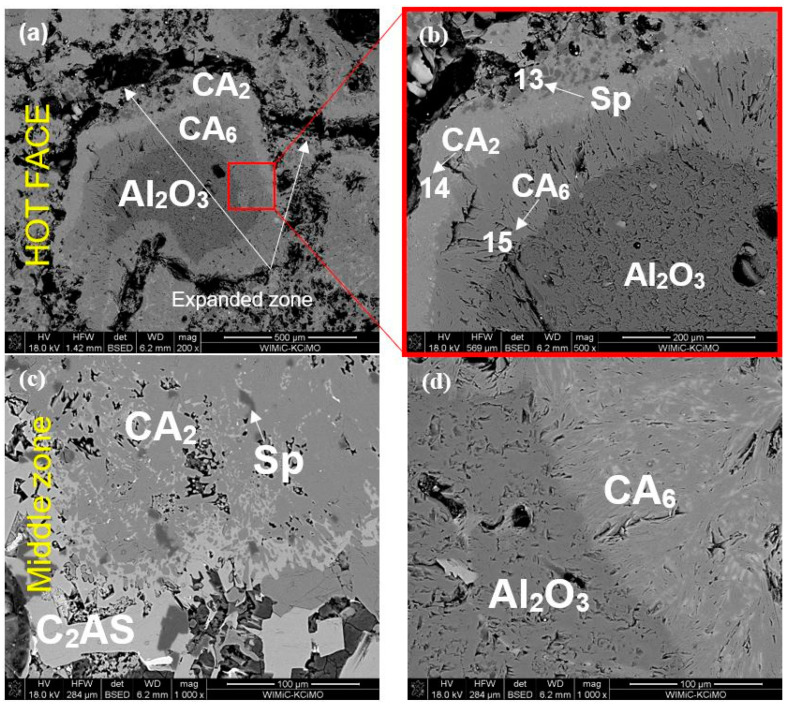 Figure 15
