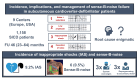 Graphical Abstract