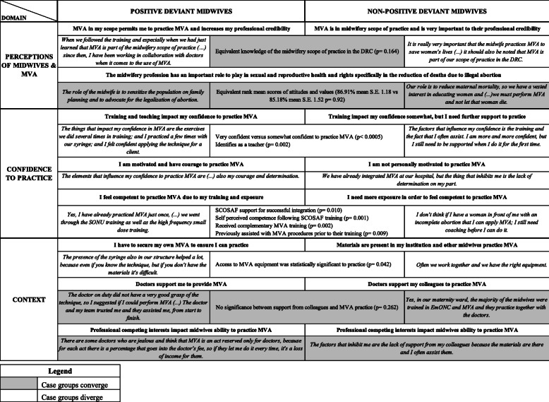 graphic file with name 12913_2020_5997_Tab4_HTML.jpg