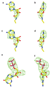 Extended Data Figure 3