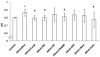 Fig. (4)