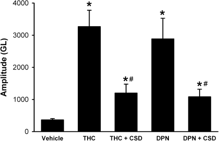 Fig. 9.