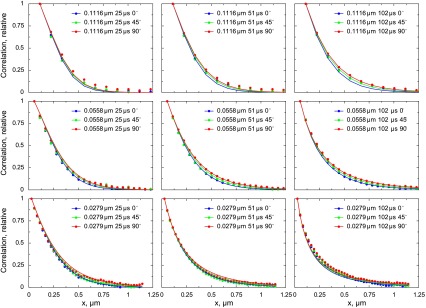 Fig. 11.