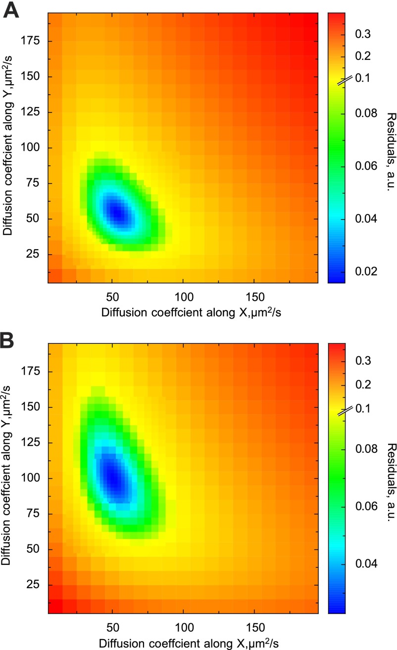 Fig. 6.