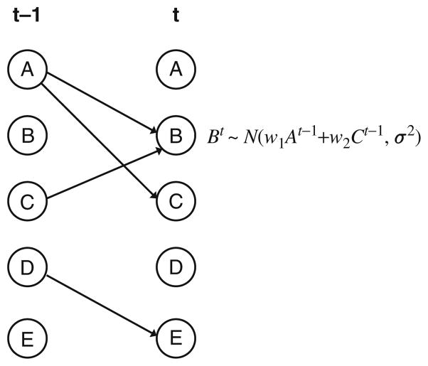 Fig. 24.4