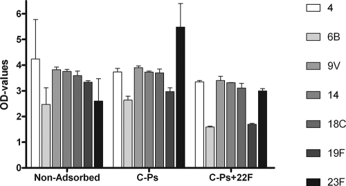 FIG. 2.