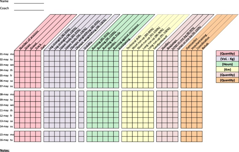 Fig. 4