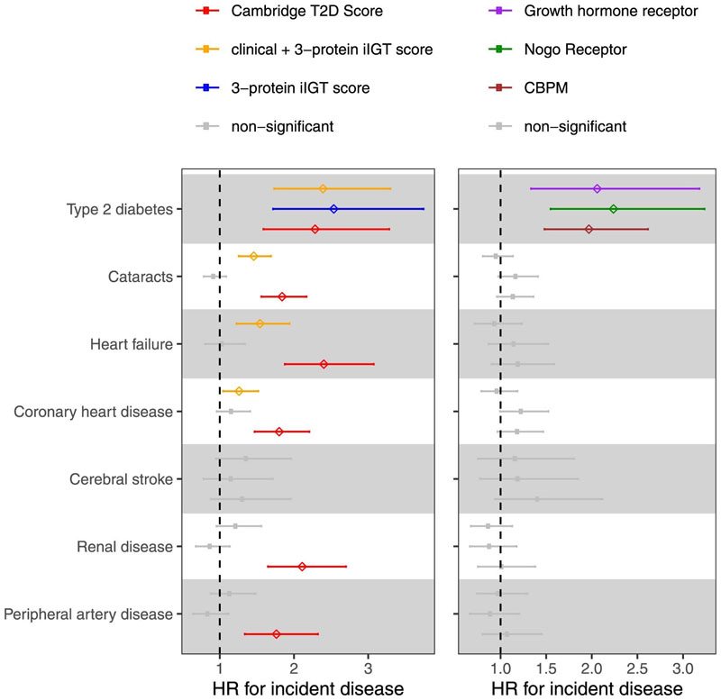 Extended Data Fig. 9