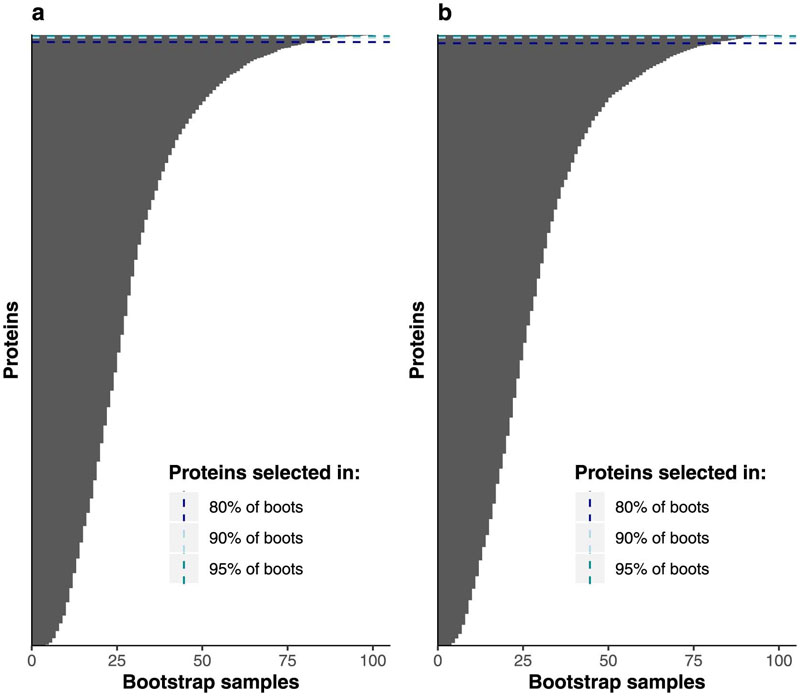 Extended Data Fig. 1