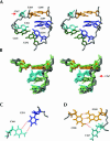 FIGURE 4.