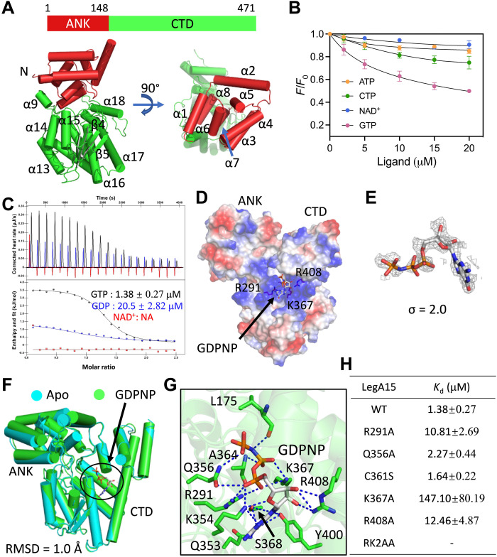 Fig. 4.