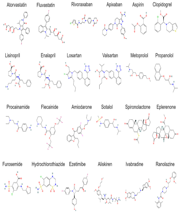 Figure 14