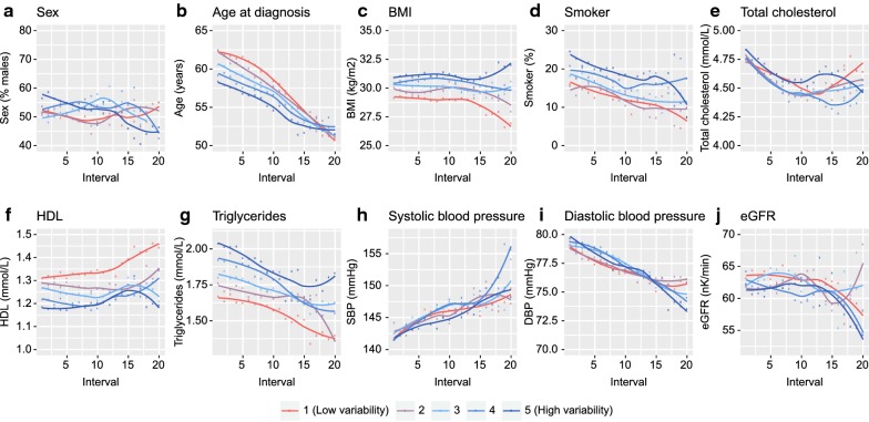 Fig. 2