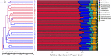 Fig 5
