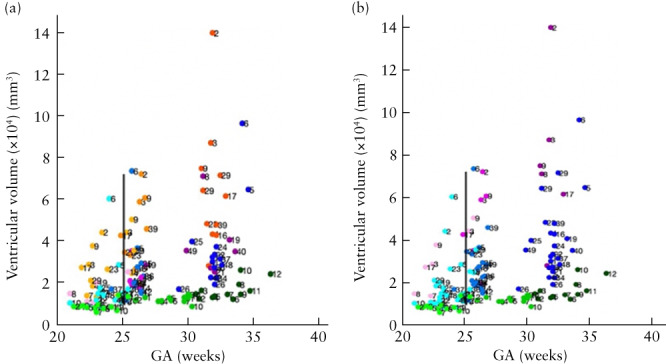 UOG-26244-FIG-0005-c