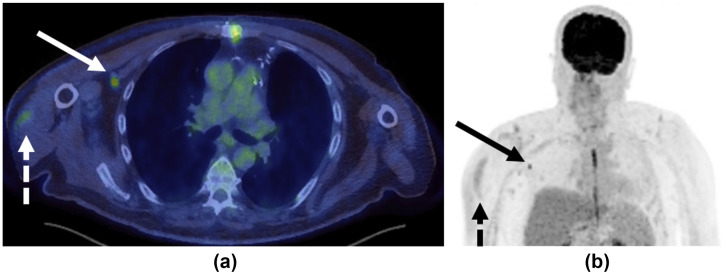 Figure 6