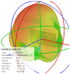 Figure 9