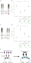 Fig. 3.