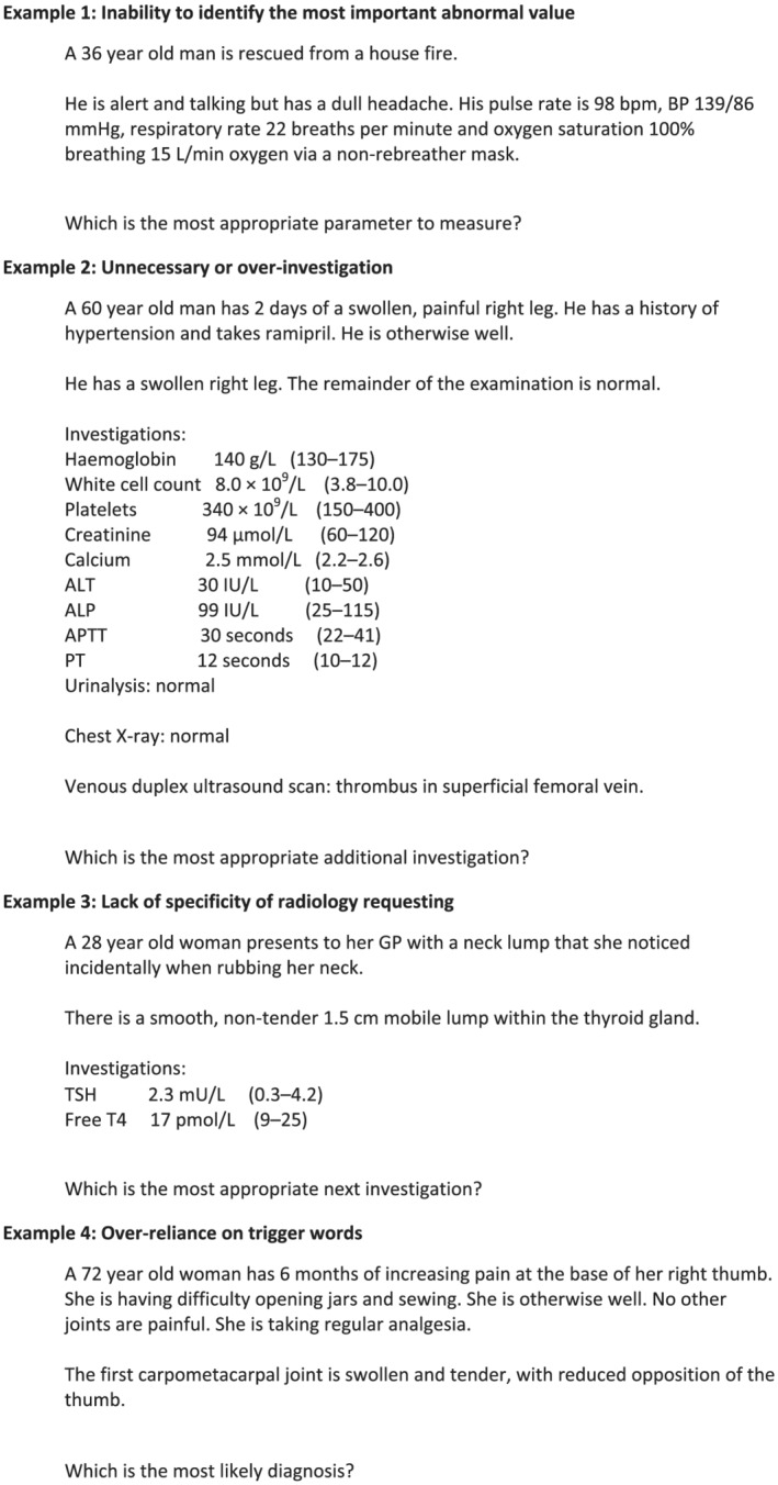 FIGURE 1