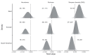 Extended Data Fig. 9