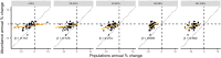Extended Data Fig. 8