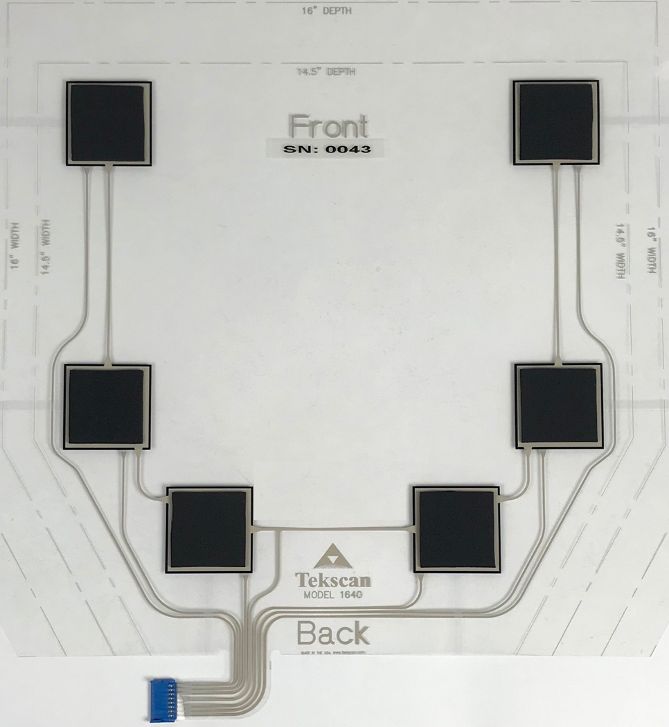 Figure 1: